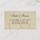 Suche nach pflaumenbaum postkarten Japanisch