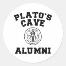 Suche nach höhle aufkleber Philosophie