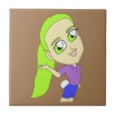 Suche nach schwanz fliesen Niedlich