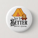 Suche nach lagerfeuer buttons Camping