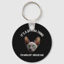 Suche nach sphynx schlüsselanhänger Sphinx