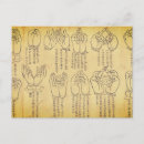 Suche nach jainismus poster Buddhistisch
