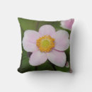 Suche nach anemonen kissen Botanisch