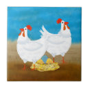 Suche nach keine eier fliesen Huhn