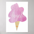Suche nach zuckerwatte poster Aquarell