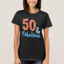 Suche nach birthday party tshirts Blau