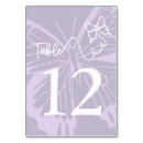 Suche nach frühlingshochzeit tischkarten Für sie/ihn