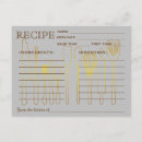 Suche nach vintage rezepte postkarten Dusche