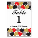 Suche nach kasino tischkarten Tabelle