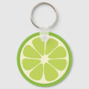 Suche nach fruit schlüsselanhänger Lemon