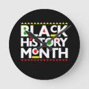 Suche nach geschichte wanduhren Monat