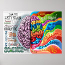 Suche nach gehirn poster Inspirierend