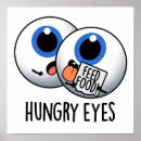 Suche nach eyeball poster Anatomie