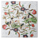 Suche nach shabby fliesen Modern