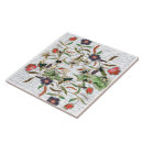 Suche nach vintage insekten fliesen Bienen