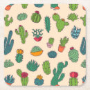 Suche nach blumentöpfe untersetzer Blumentopf