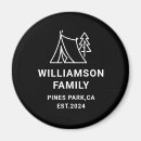 Suche nach zusammenkommen magnete Ansammlung