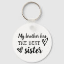 Suche nach brüder schlüsselanhänger Für kinder