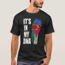 Suche nach swazi kleidung Dna