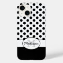 Suche nach weiße punkte iphone hüllen Polka dot