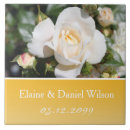 Suche nach daten fliesen Jahrestag