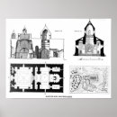 Suche nach kloster poster Armenie