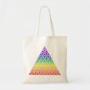 Suche nach chakra tote bags Symbol