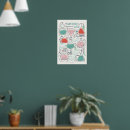 Suche nach chemie kalender Wissenschaft