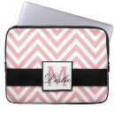 Suche nach pattern laptop schutzhüllen Monogramm