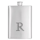 Suche nach trauzeugen geschenke Monogramm