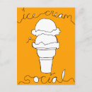 Suche nach jogurt poster Eis