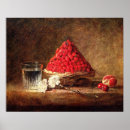 Suche nach chardin poster Malen
