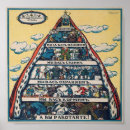 Suche nach marxismus poster Russisch