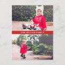 Suche nach multi postkarten Minimalistisch