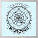 Suche nach kompass poster Typografie