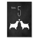 Suche nach englisch tischkarten Bride