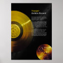 Suche nach dot painting poster Space