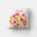 Suche nach niedliche blume kissen Blumenreich