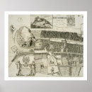 Suche nach c 17 poster Jahrhundert