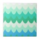 Suche nach grüne wellen fliesen Strand