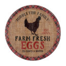 Suche nach henne schneidebrettchen Hähnchen