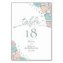 Suche nach muscheln tischkarten Meer