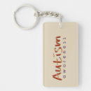 Suche nach spar schlüsselanhänger Autistisch