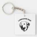 Suche nach labrador schlüsselanhänger Lustig