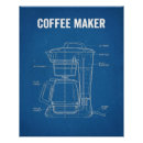 Suche nach patent poster Wand