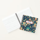 Suche nach norwegen kleine notizbücher Norwegisch