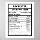 Suche nach human poster Personalwesen