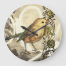 Suche nach vintage bird poster Decorative