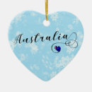 Suche nach sydney ornamente Aussie