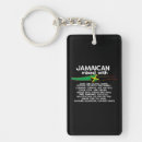Suche nach jamaikanisch schlüsselanhänger Jamaica